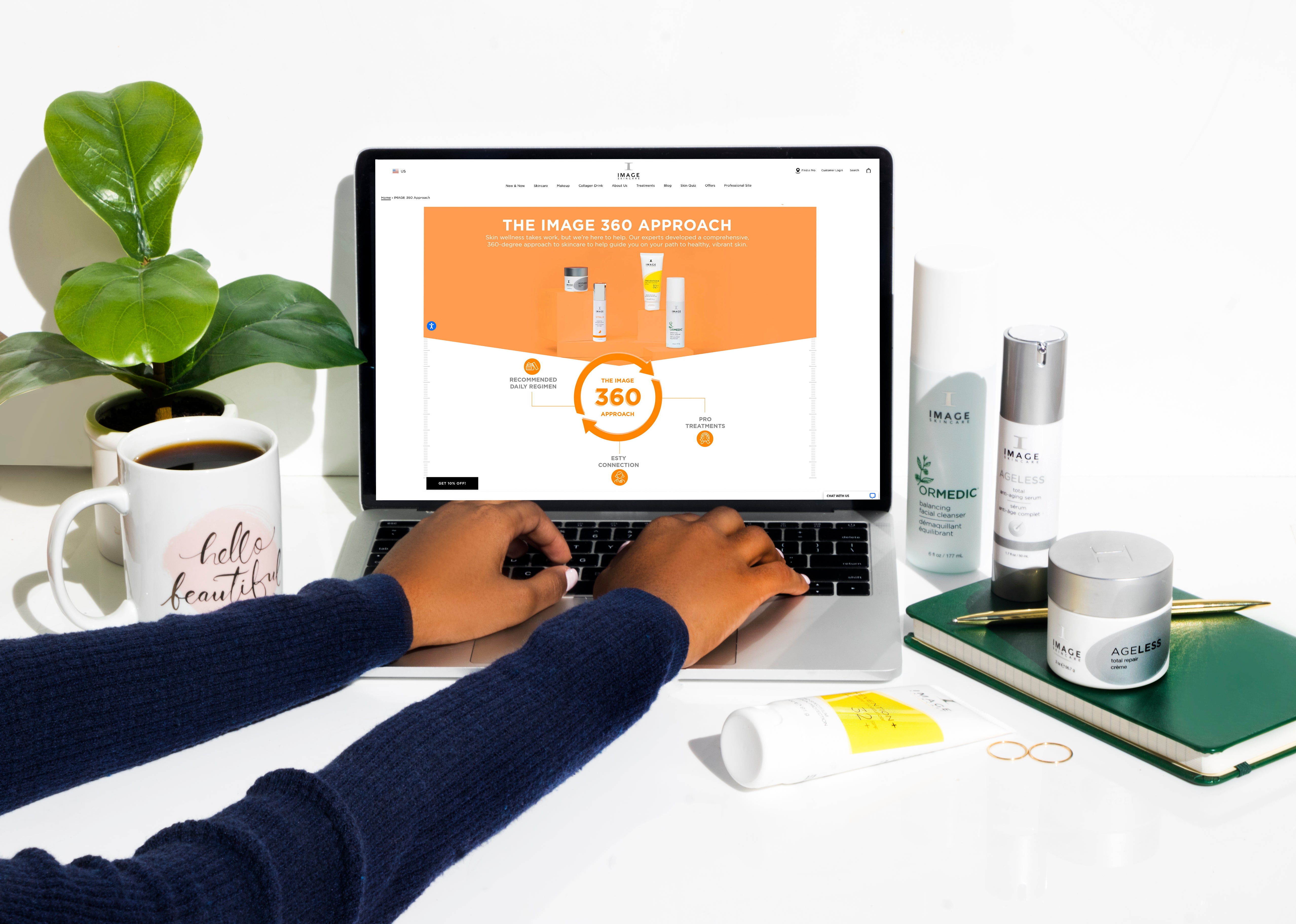 The IMAGE 360 Approach to Skin Health