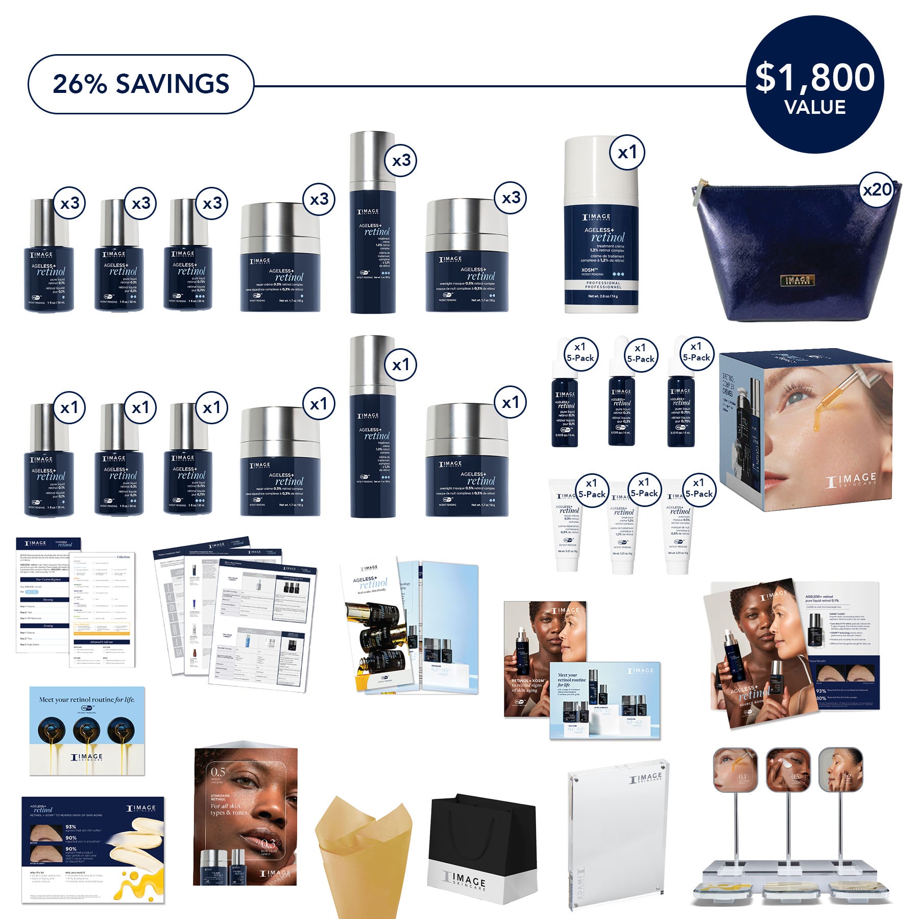 AGELESS+ retinol Premium Bundle