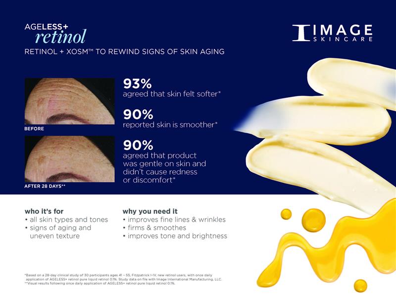 Advertisement for IMAGE Skincare's Ageless+ Retinol product with before and after effects on skin.