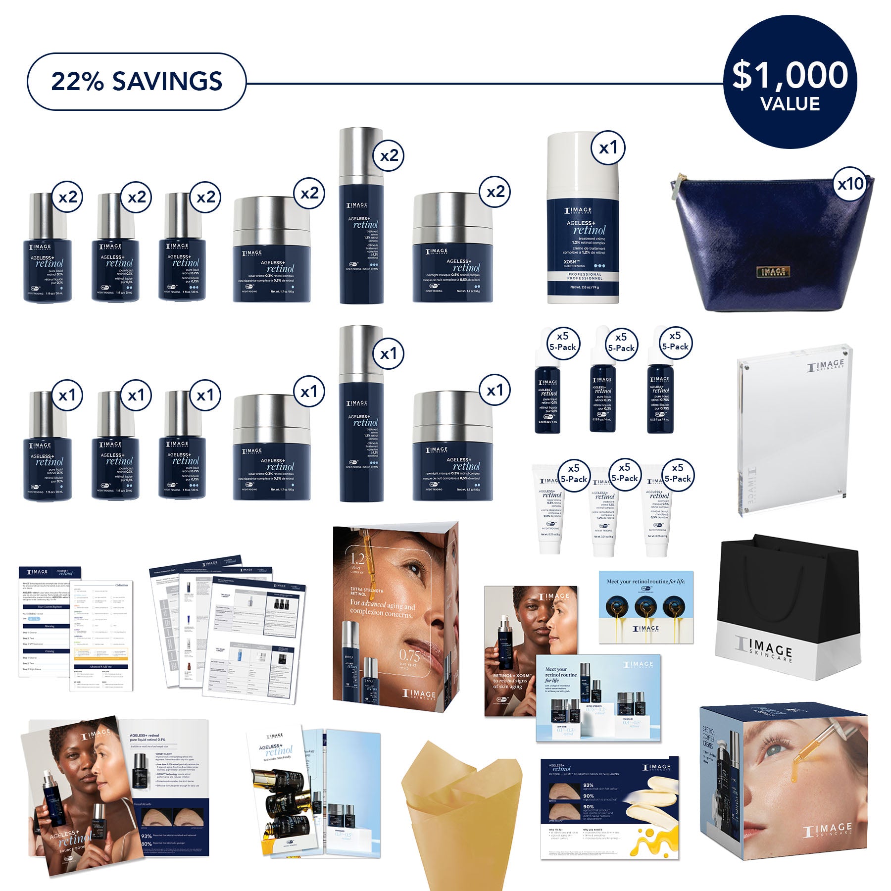 AGELESS+ retinol Essentials Bundle