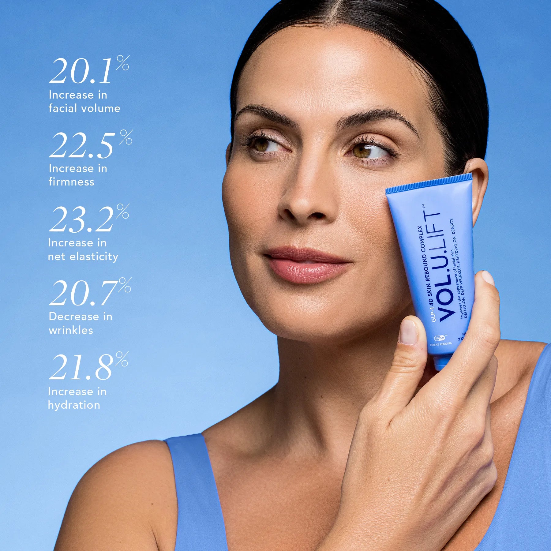VOL.U.LIFT™ GLP-1 4D Skin Rebound Complex (3-pack)