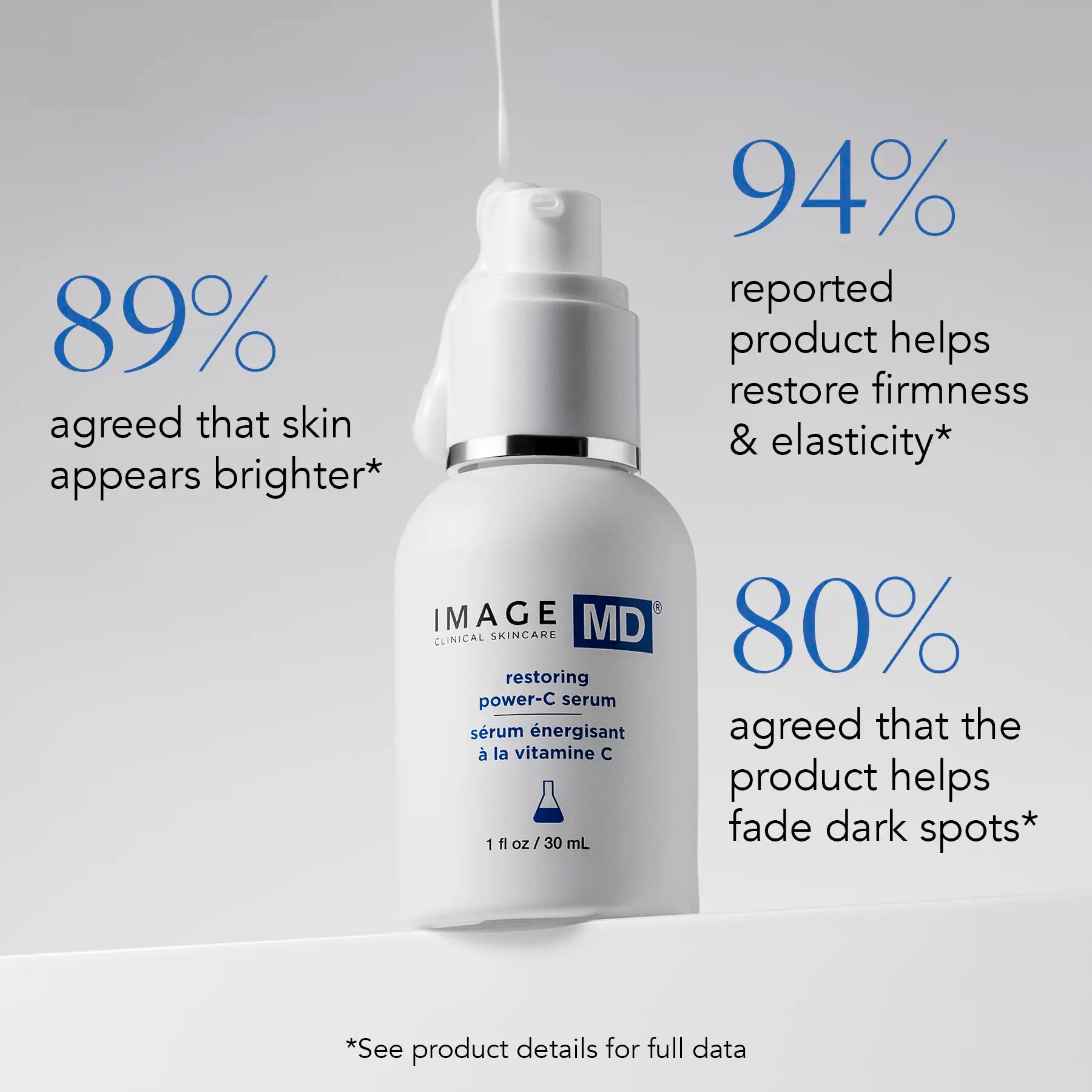 clinical callouts on product shot