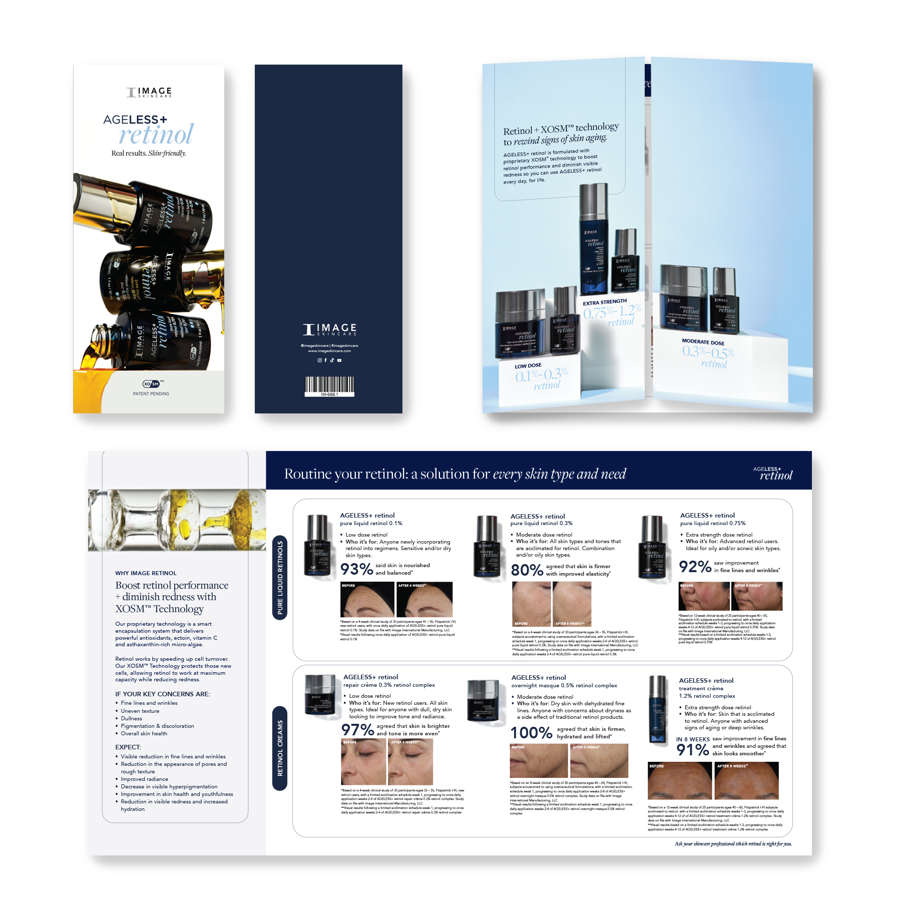 Open brochure or catalog page featuring skincare products and text on a white background