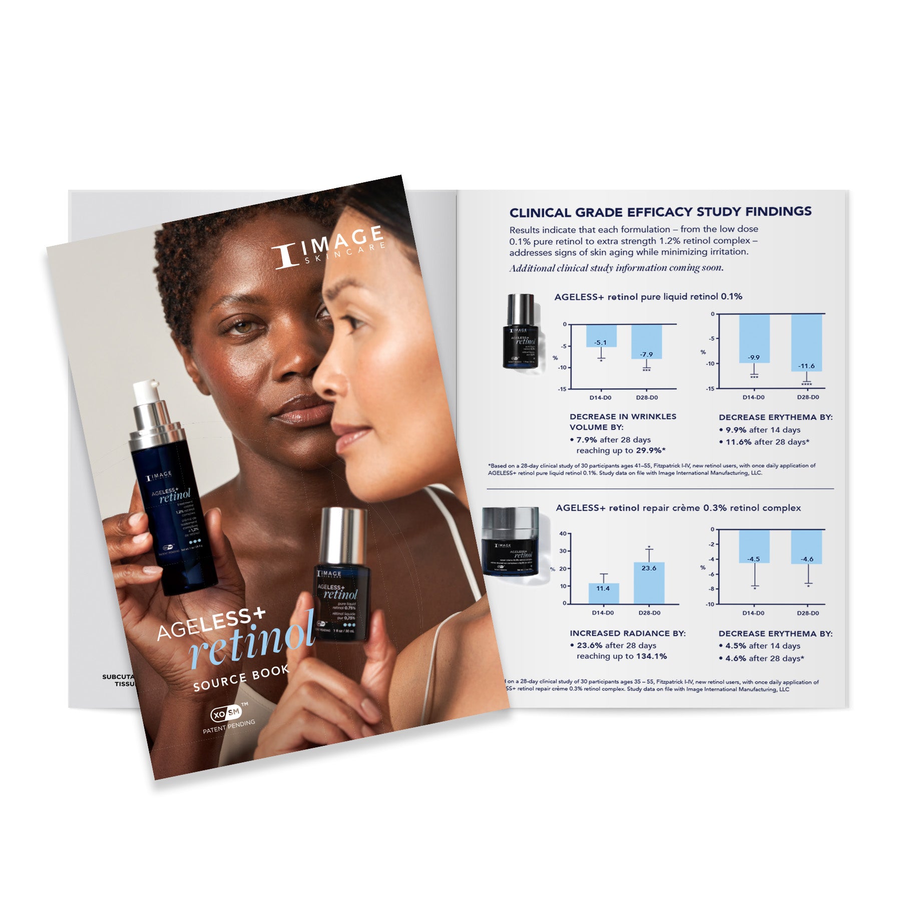 AGELESS+ retinol Source Book