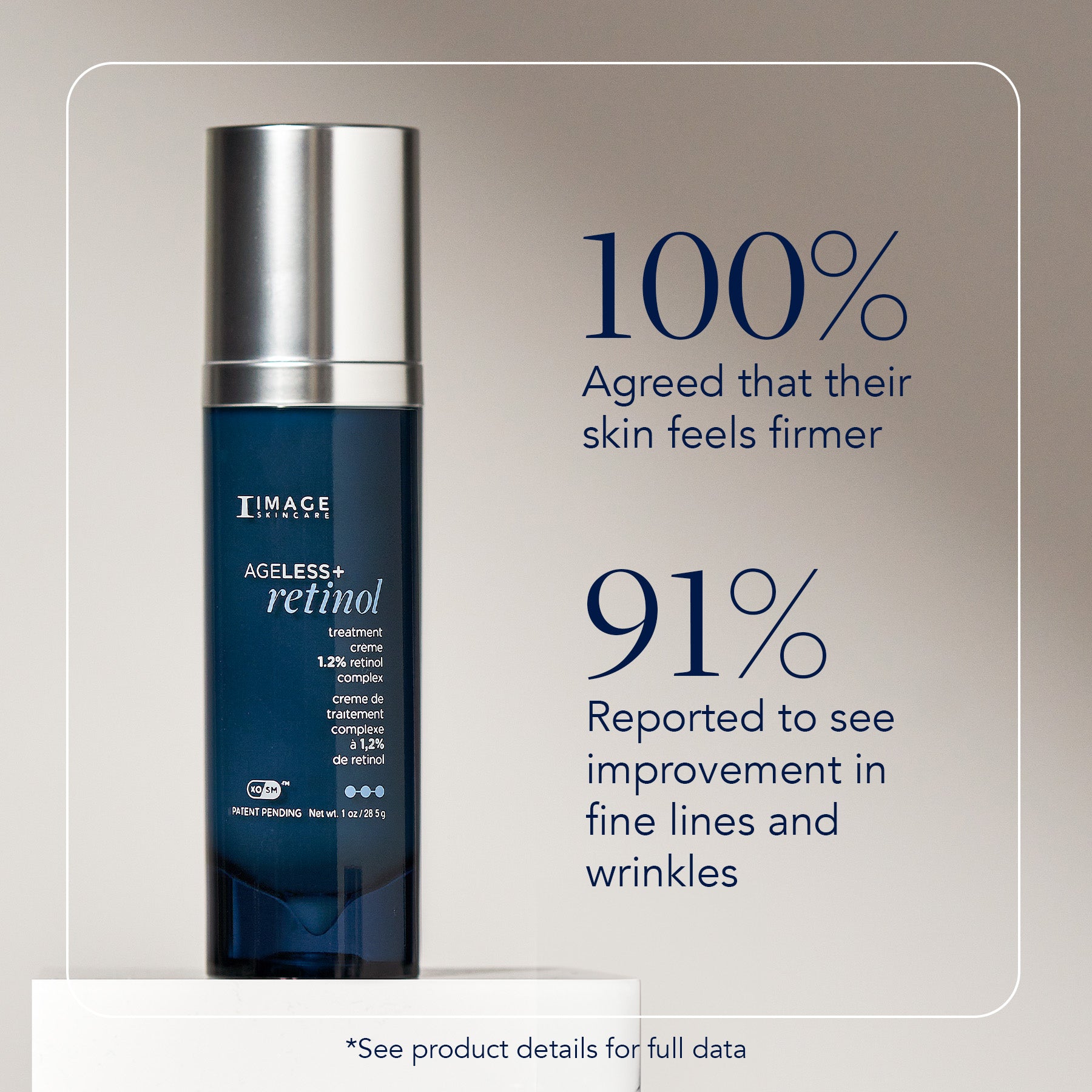 AGELESS+ retinol treatment crème 1.2% retinol complex (backbar)