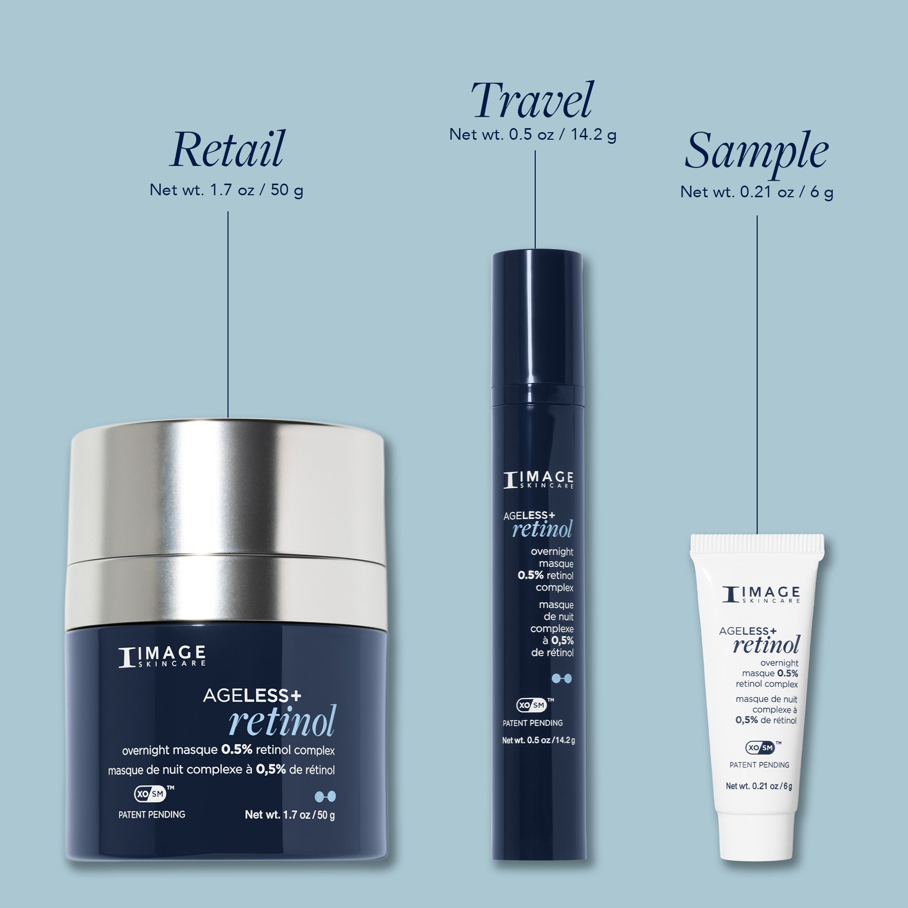 AGELESS+ retinol overnight masque 0.5% retinol complex