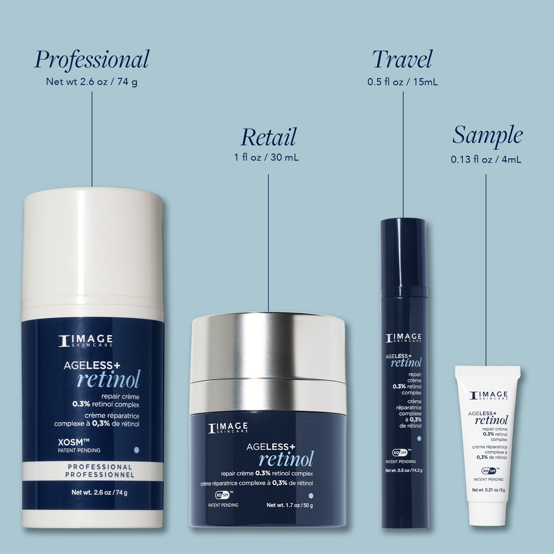 AGELESS+ retinol repair crème 0.3% retinol complex