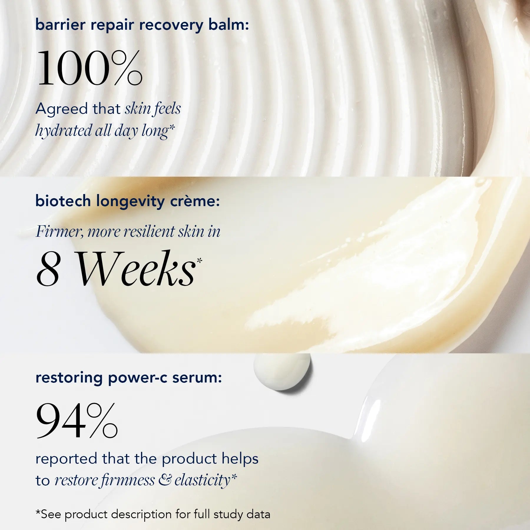 Skincare product with text highlighting benefits and claims