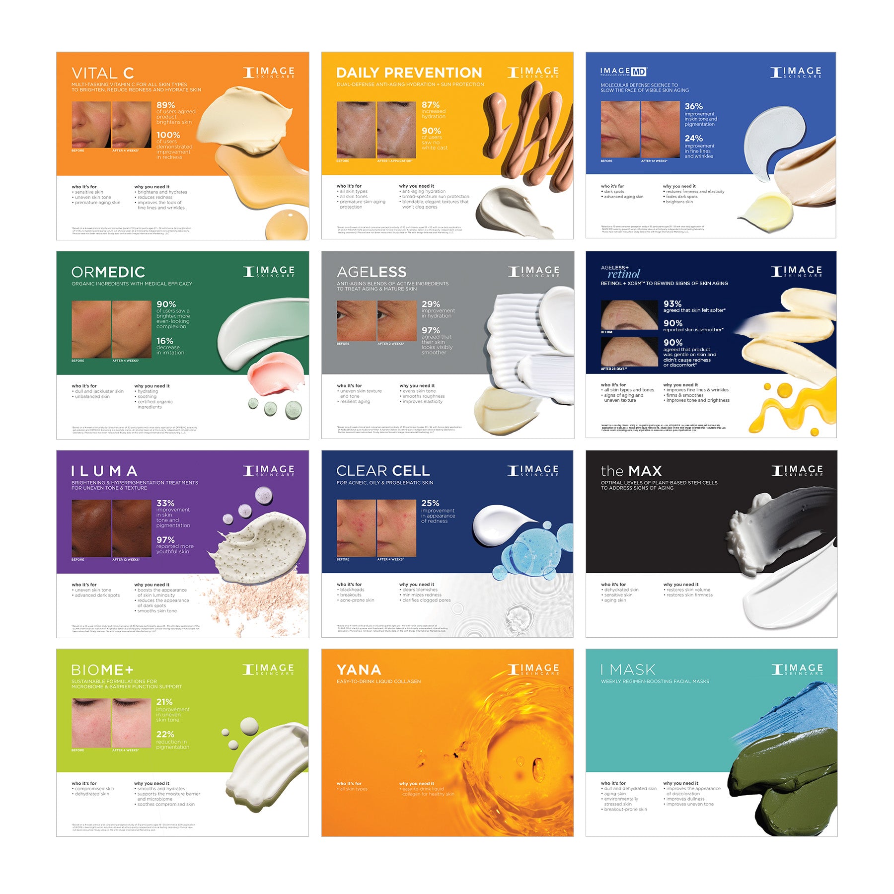 12 collection display graphic inserts, one for each product line
