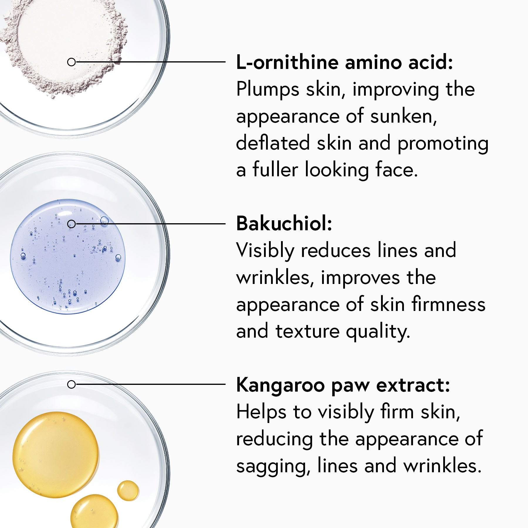 VOL.U.LIFT™ GLP-1 4D Skin Rebound Complex (tester)