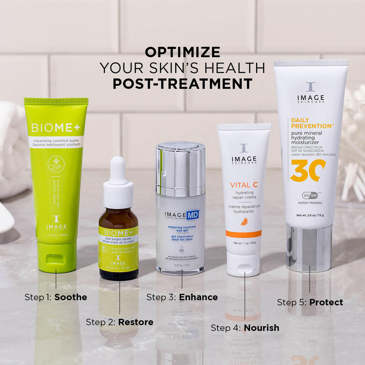 Post-injectable skincare system