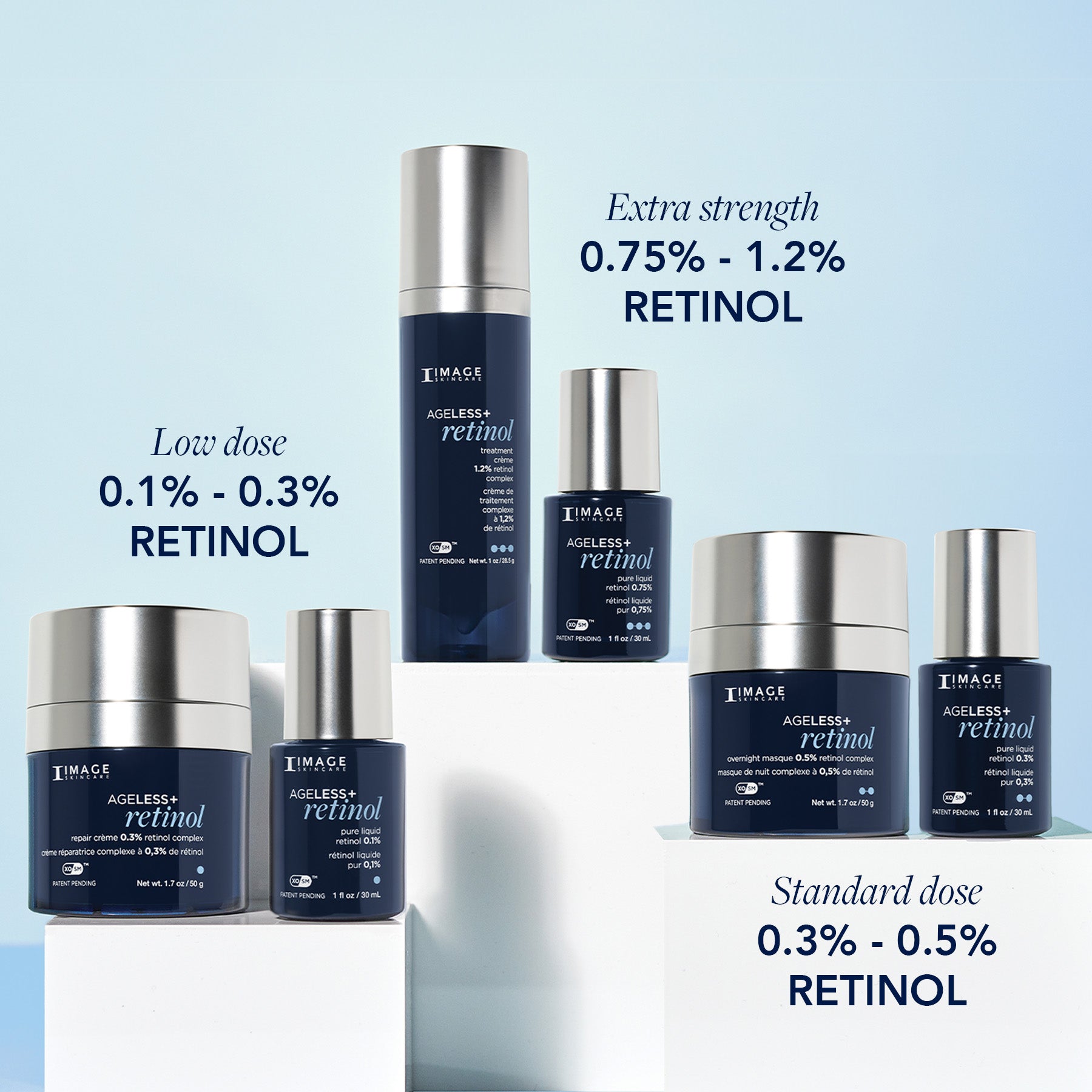 AGELESS+ retinol repair crème 0.3% retinol complex