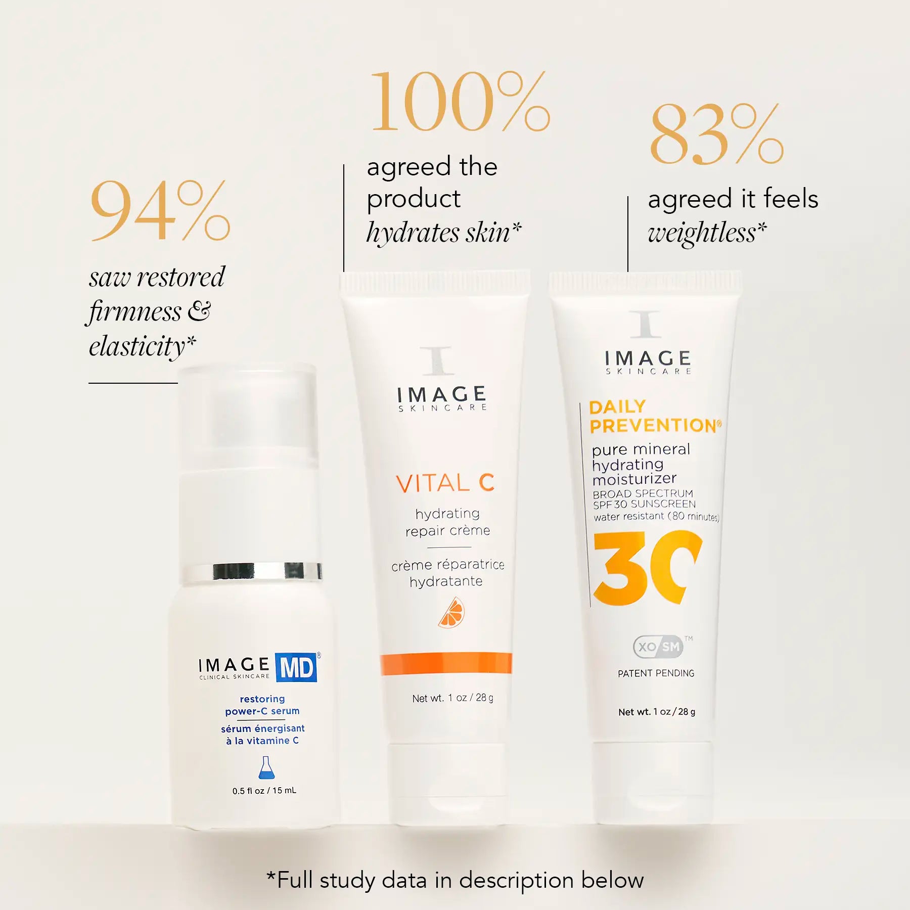 product shot with clinical data