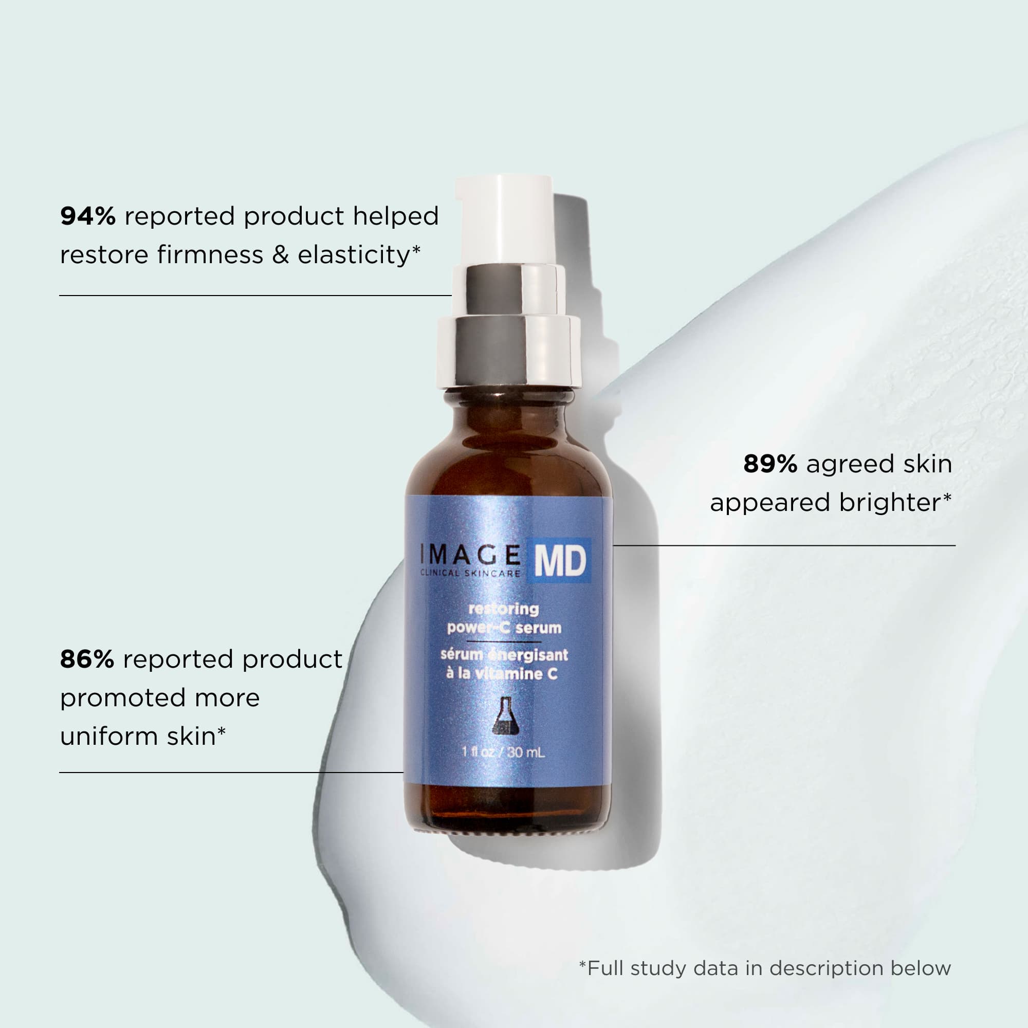 IMAGE MD® restoring power C serum