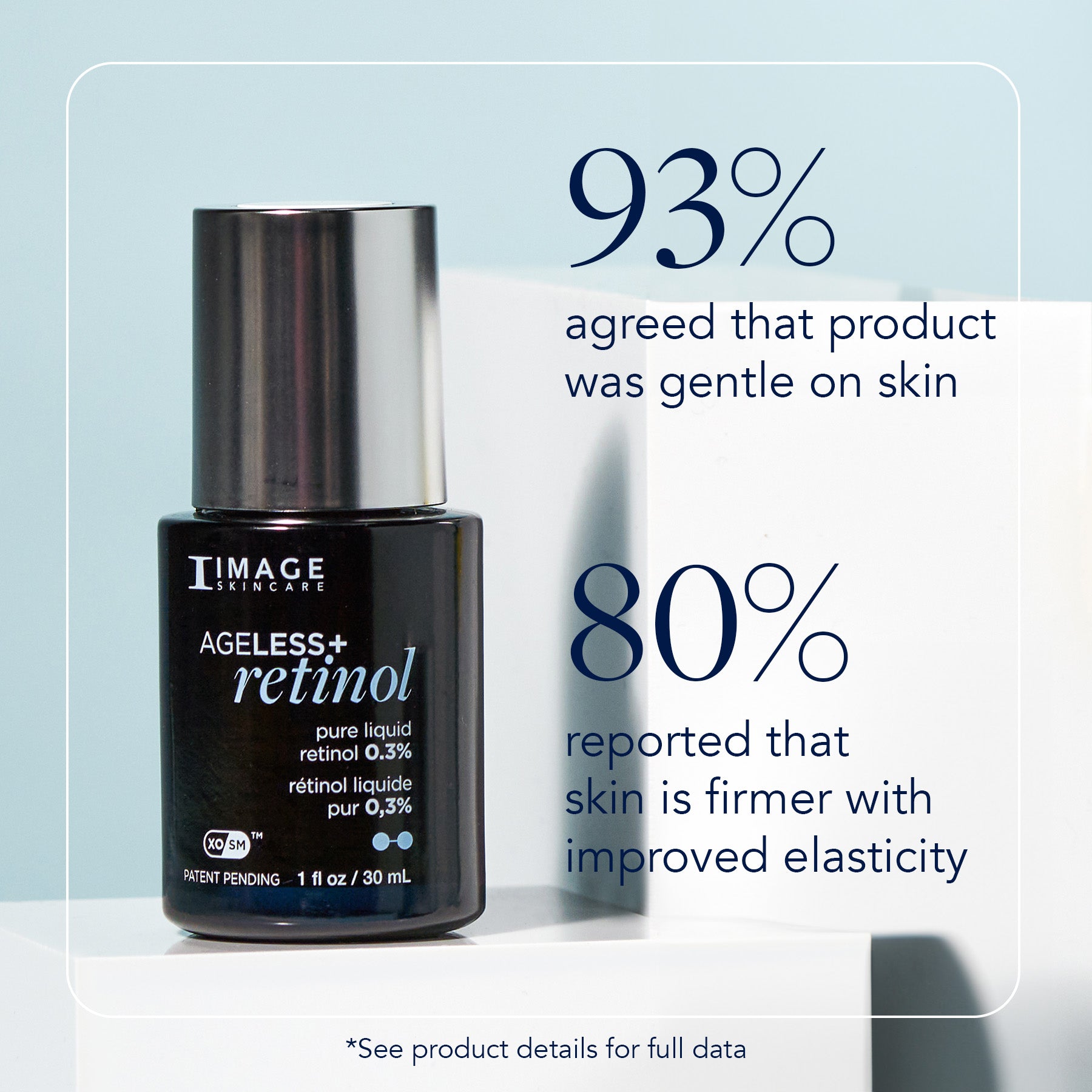 AGELESS+ retinol pure liquid retinol 0.3% (travel-size)