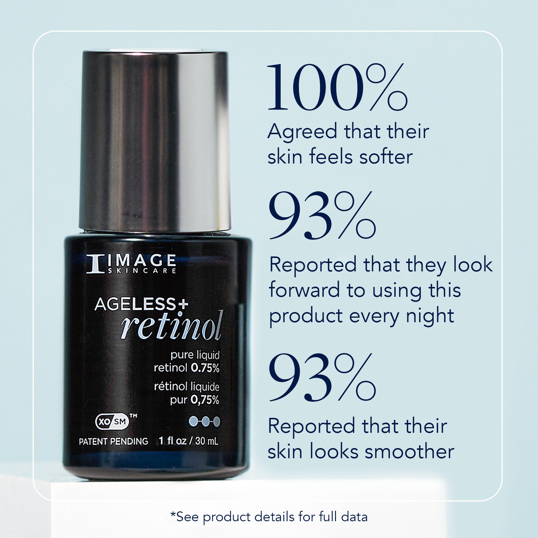 AGELESS+ retinol pure liquid retinol 0.75% (travel-size)