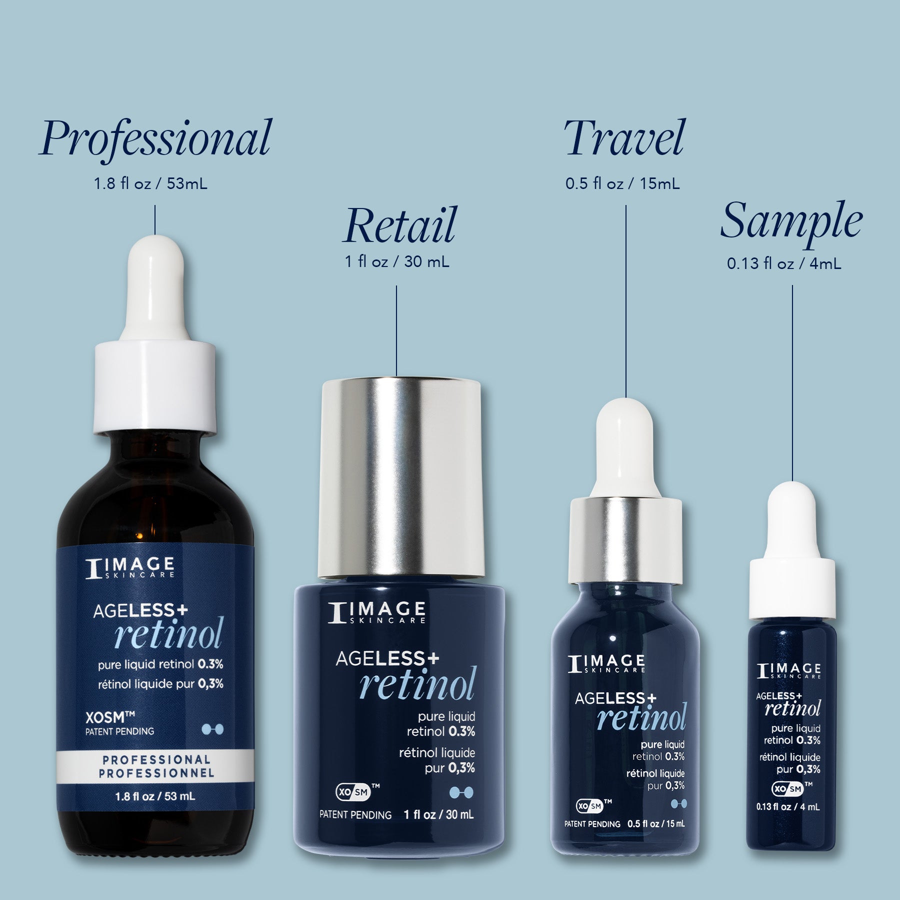 AGELESS+ retinol pure liquid retinol 0.3% (travel-size)