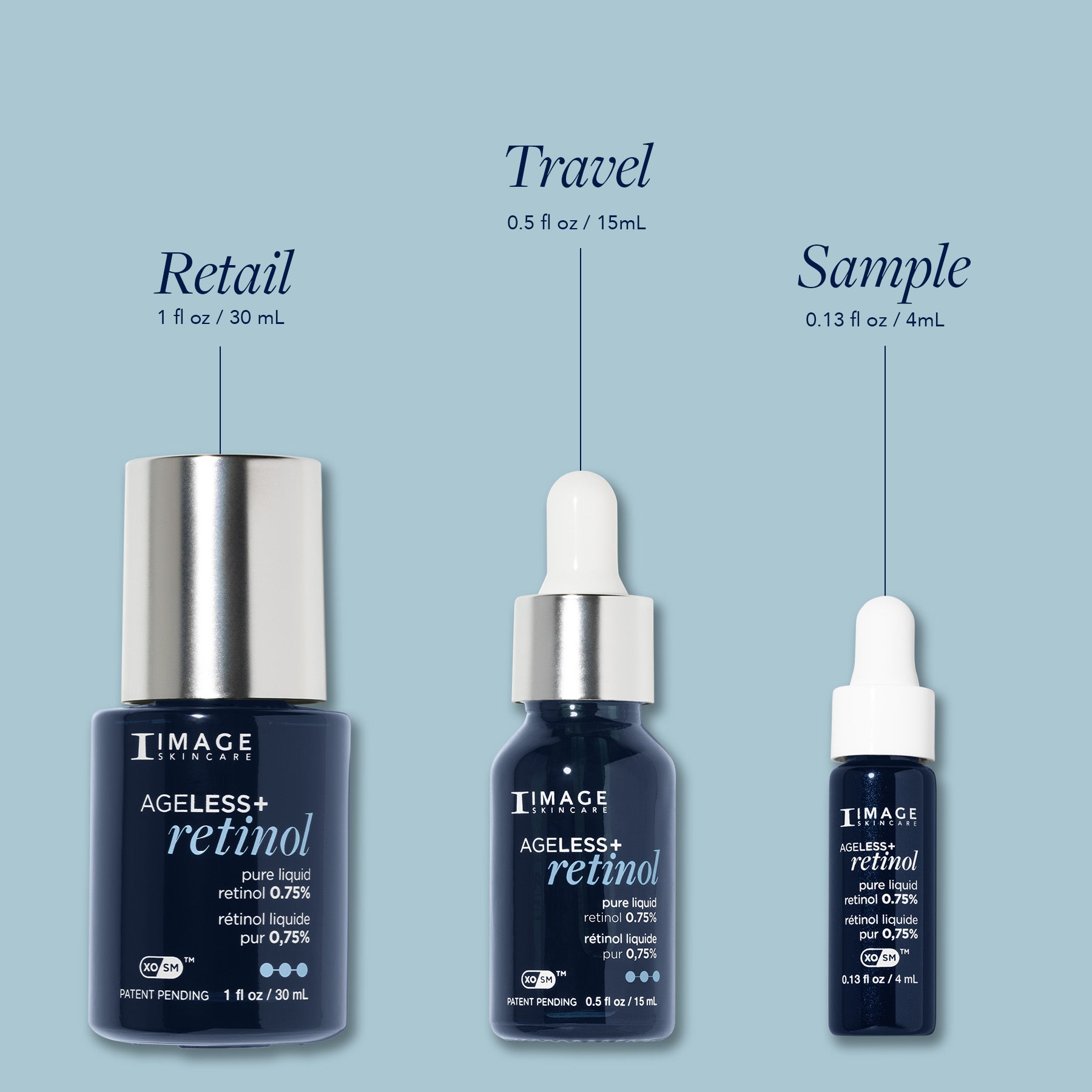 AGELESS+ retinol pure liquid retinol 0.75% (travel-size)