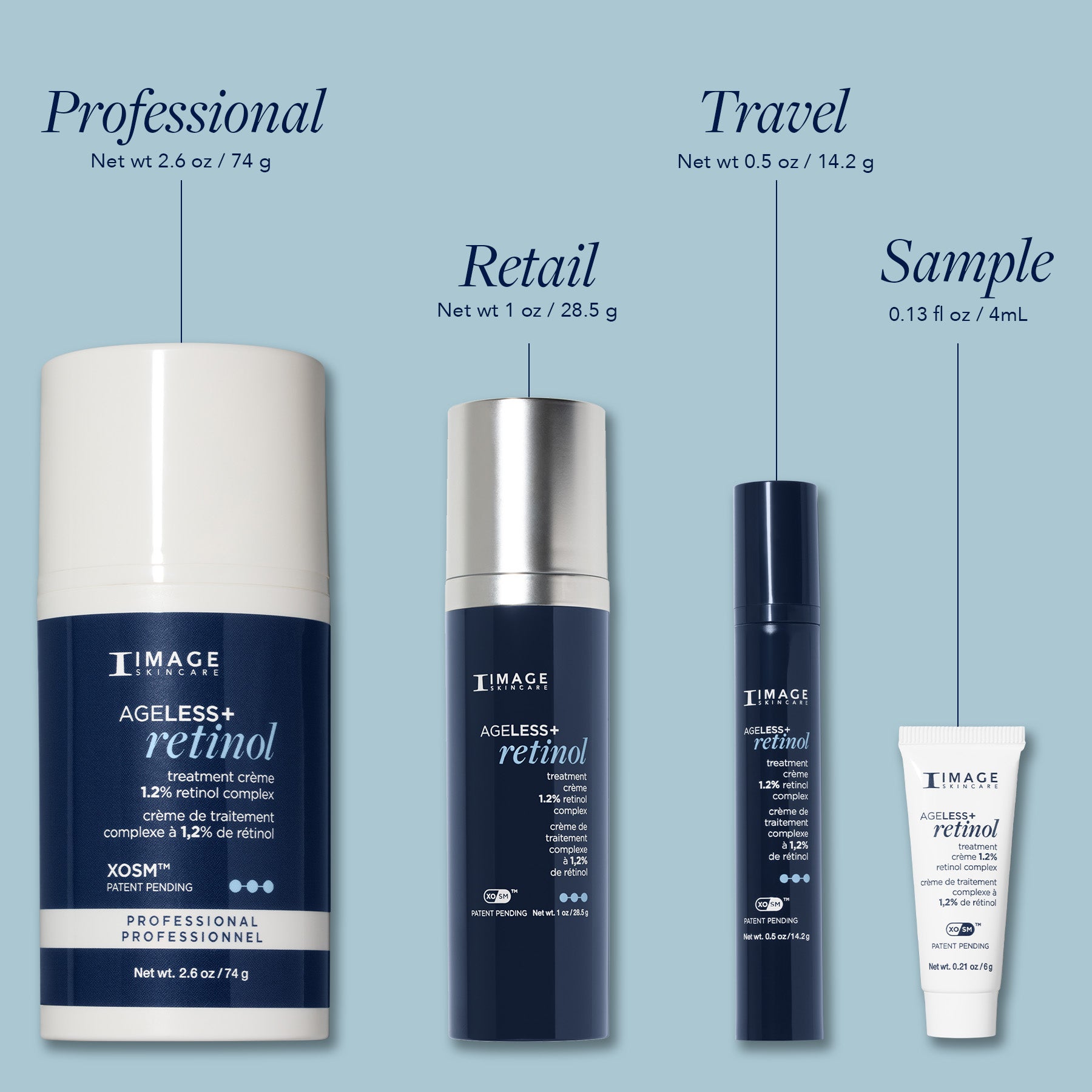 AGELESS+ retinol treatment crème 1.2% retinol complex (travel-size)