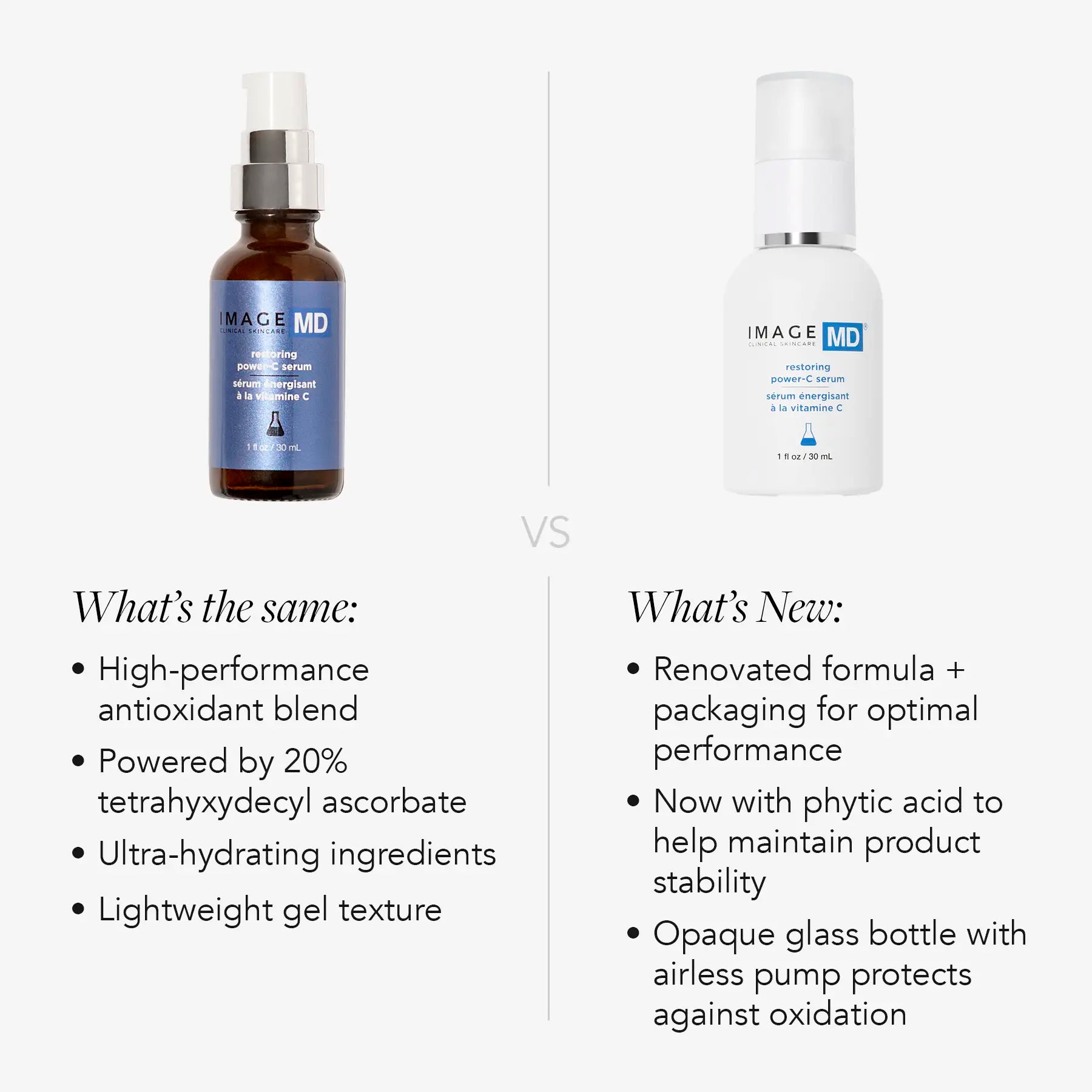 old vs new product chart with differences